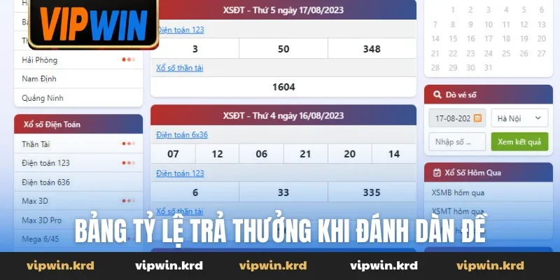 Bảng tỷ lệ trả thưởng khi đánh dàn đề